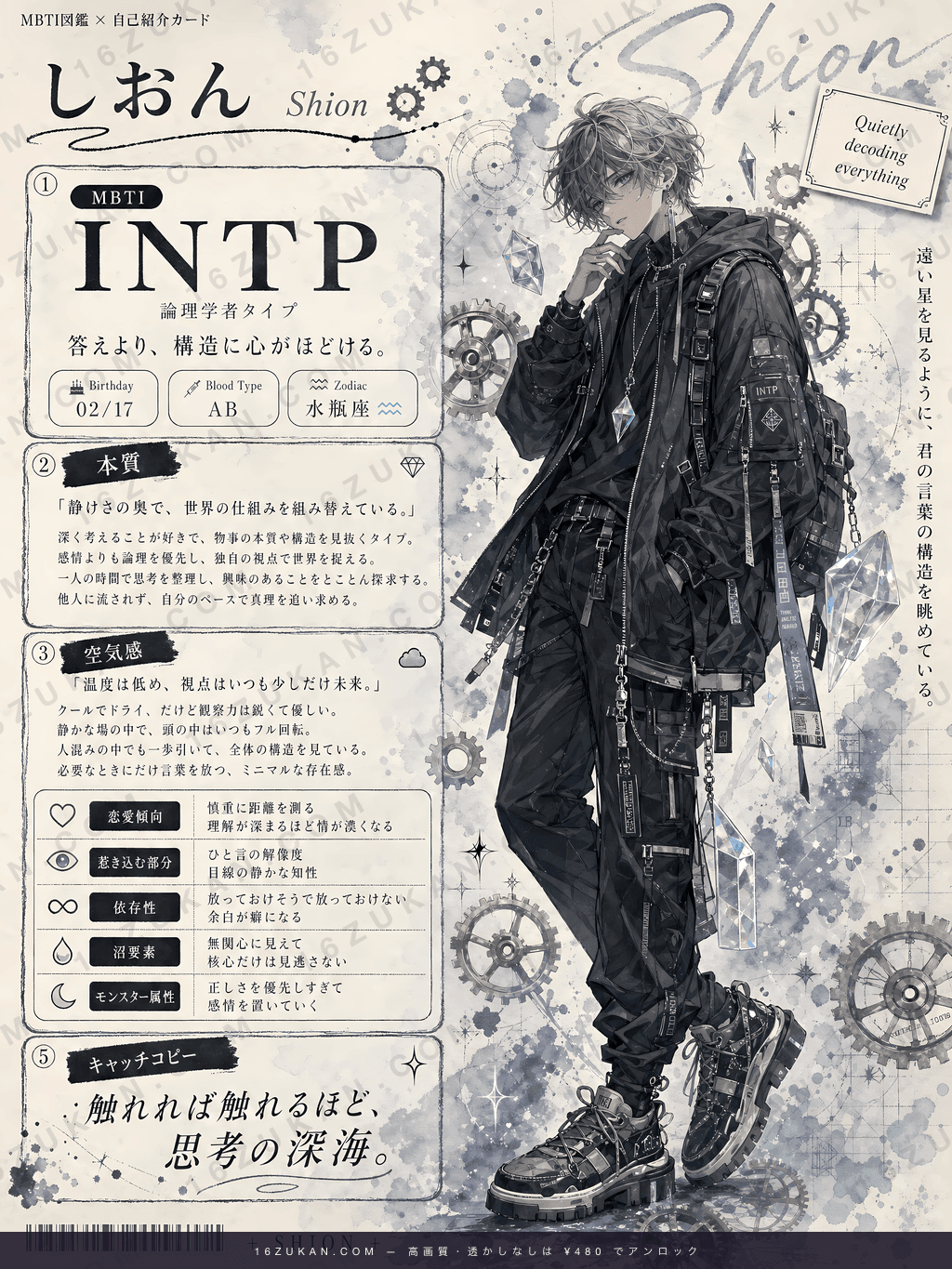 蒼 – INTP