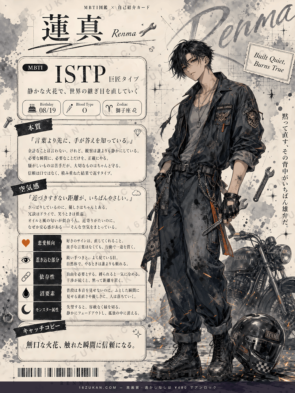 蓮 – ISTP